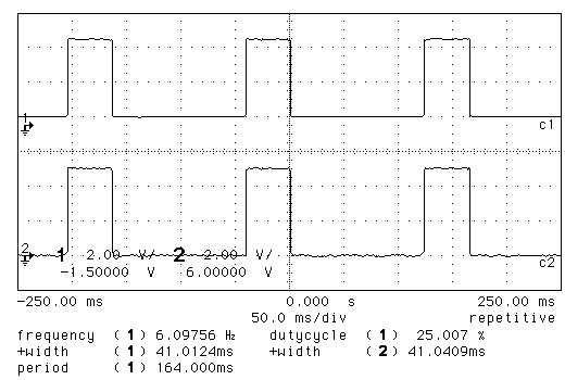 ɂ̓COiC^g`L܂B