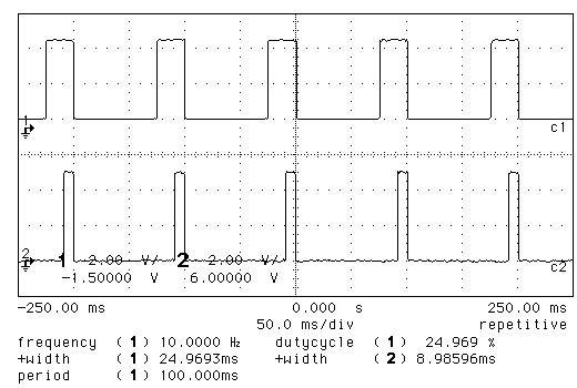 ɂ̓COiC^g`L܂B