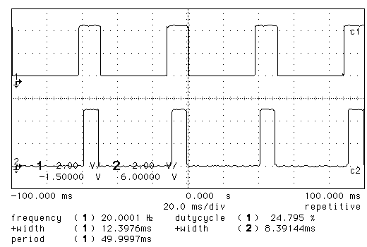 ɂ̓COiC^g`L܂B