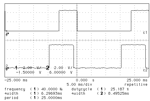 ɂ̓COiC^g`L܂B