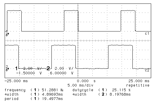 ɂ̓COiC^g`L܂B