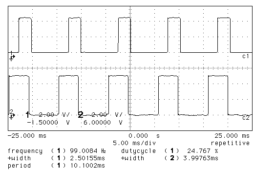 ɂ̓COiC^g`L܂B