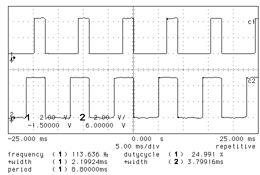 ɂ̓COiC^g`L܂B