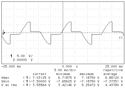 ɂ͓g`L܂B