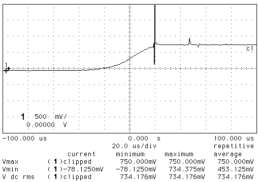 ɂ͊g債x[Xg`L܂B