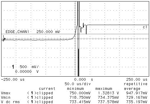 ɂ͏x[Xg`L܂B