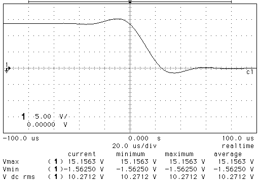 ɂ̓Q[gIt̊gg`܂B