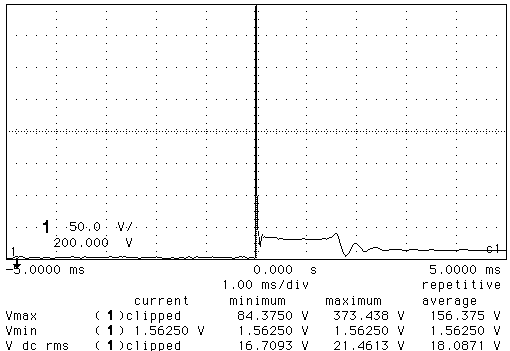 ɂ900VψFETł̔g`܂B