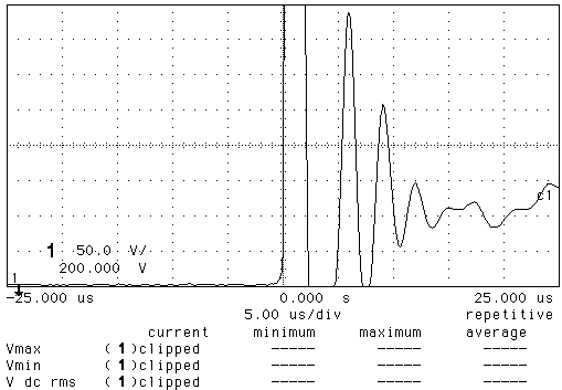 ɂ900VψFETł̔g`܂B