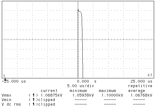 ɂ900VψFETł̔g`܂B