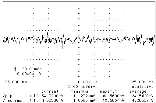 ɂ͌15VM[gdg`܂B